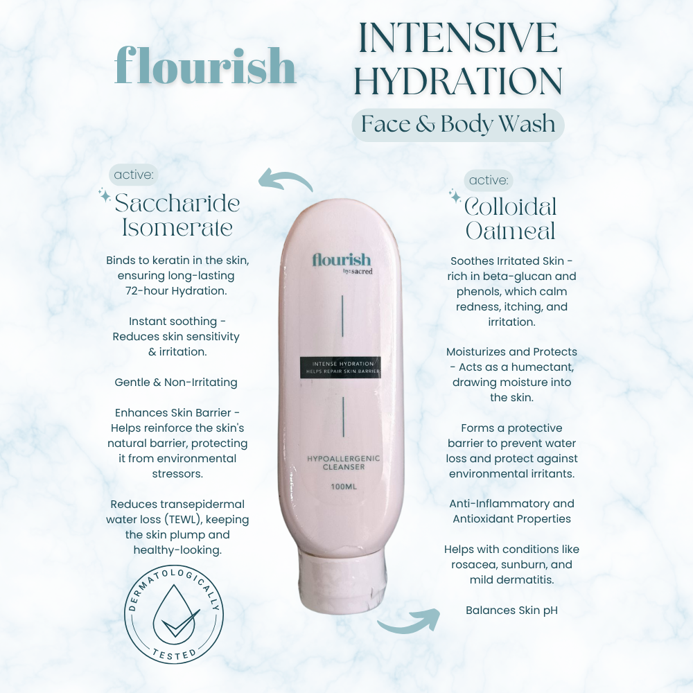 Flourish Hypoallergenic Cleanser 100ML