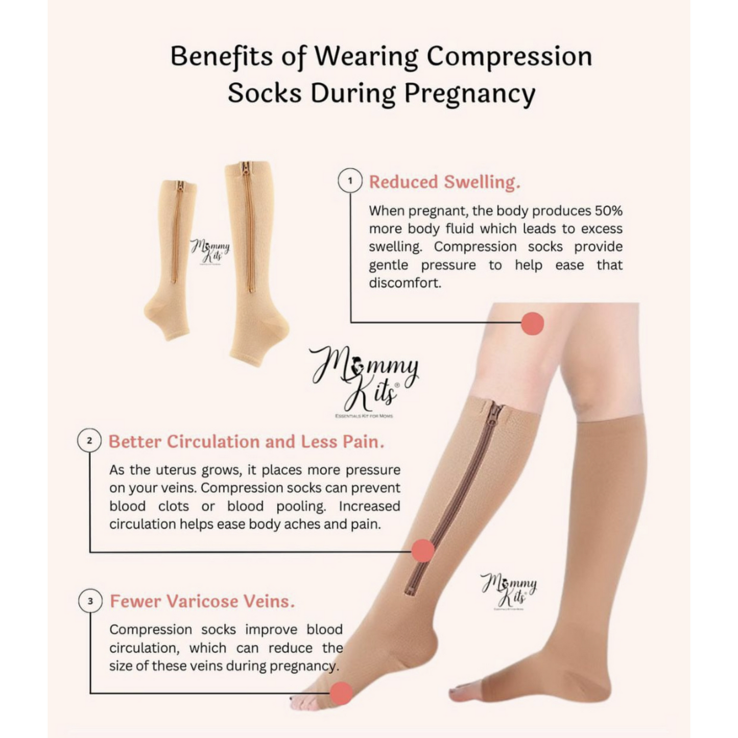 Mommy Kits Maternity Anti Embolism Compression Socks