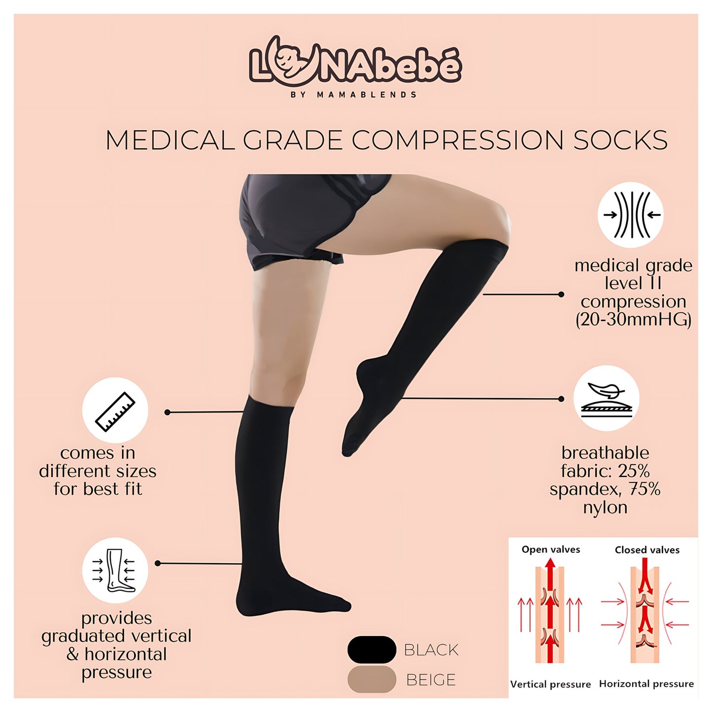 Lunabebe by Mama Blends Medical Grade Compression Socks Edema Varicose Veins Leg Support I Provides graduated vertical and horizontal pressure, Breathable fabric