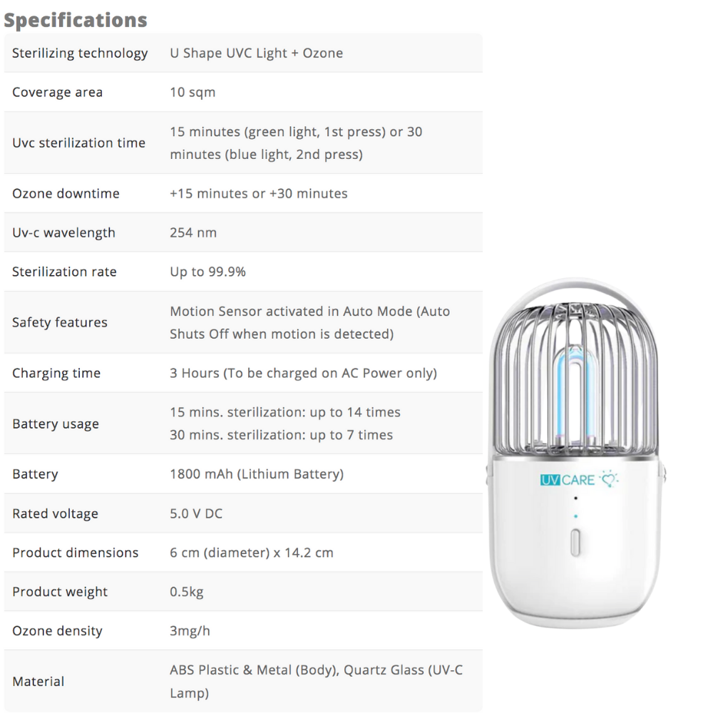 UV CARE PORTABLE GERMINATOR 2.0