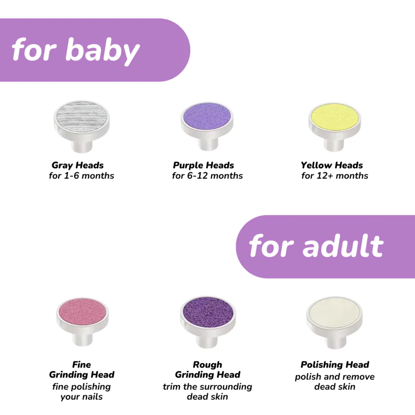 Yomomma Baby Electric Nail File