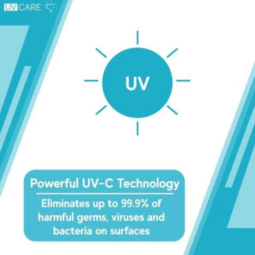 UV CARE GERM GUARD