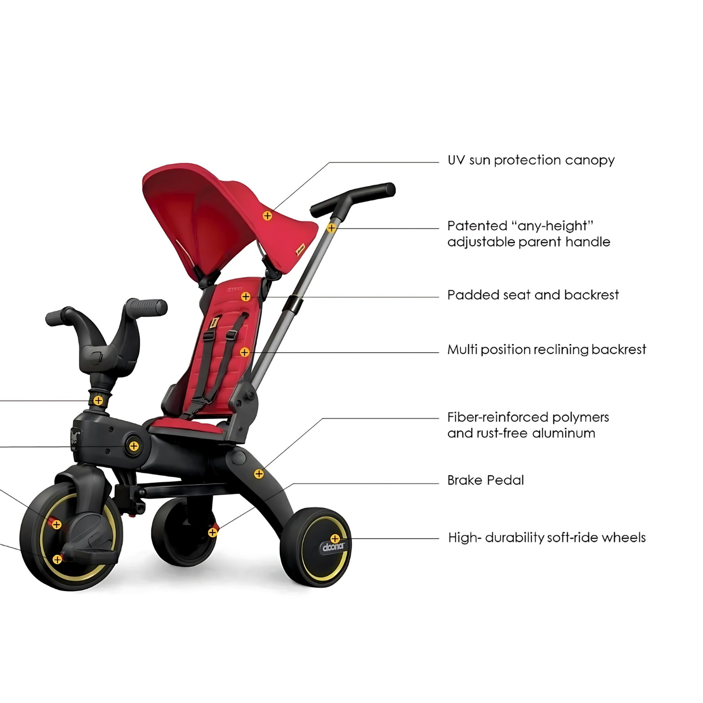 Doona Liki Trike S3