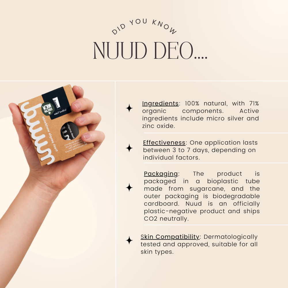 Nuud Natural Deodorant Starter Pack (15ml) Vegan | 100% natural deodorant