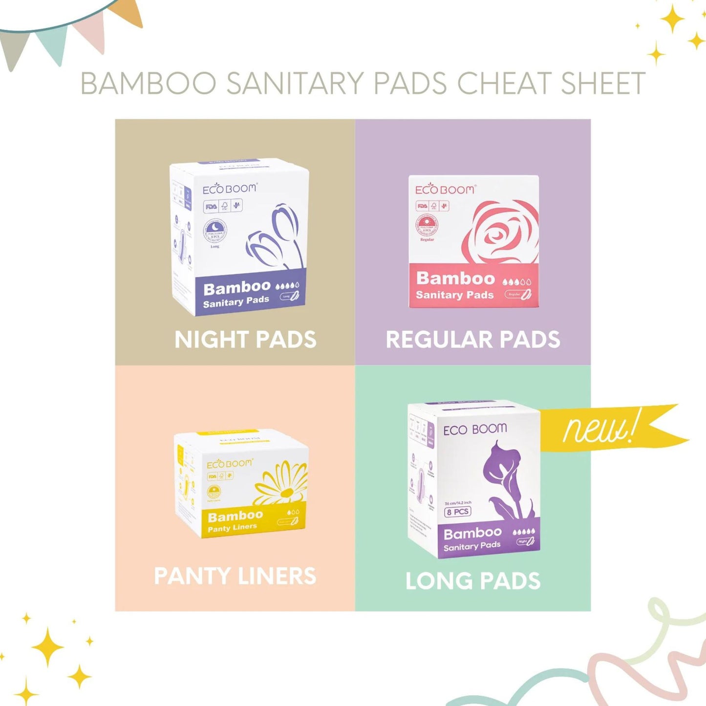 Eco Boom Pantyliner