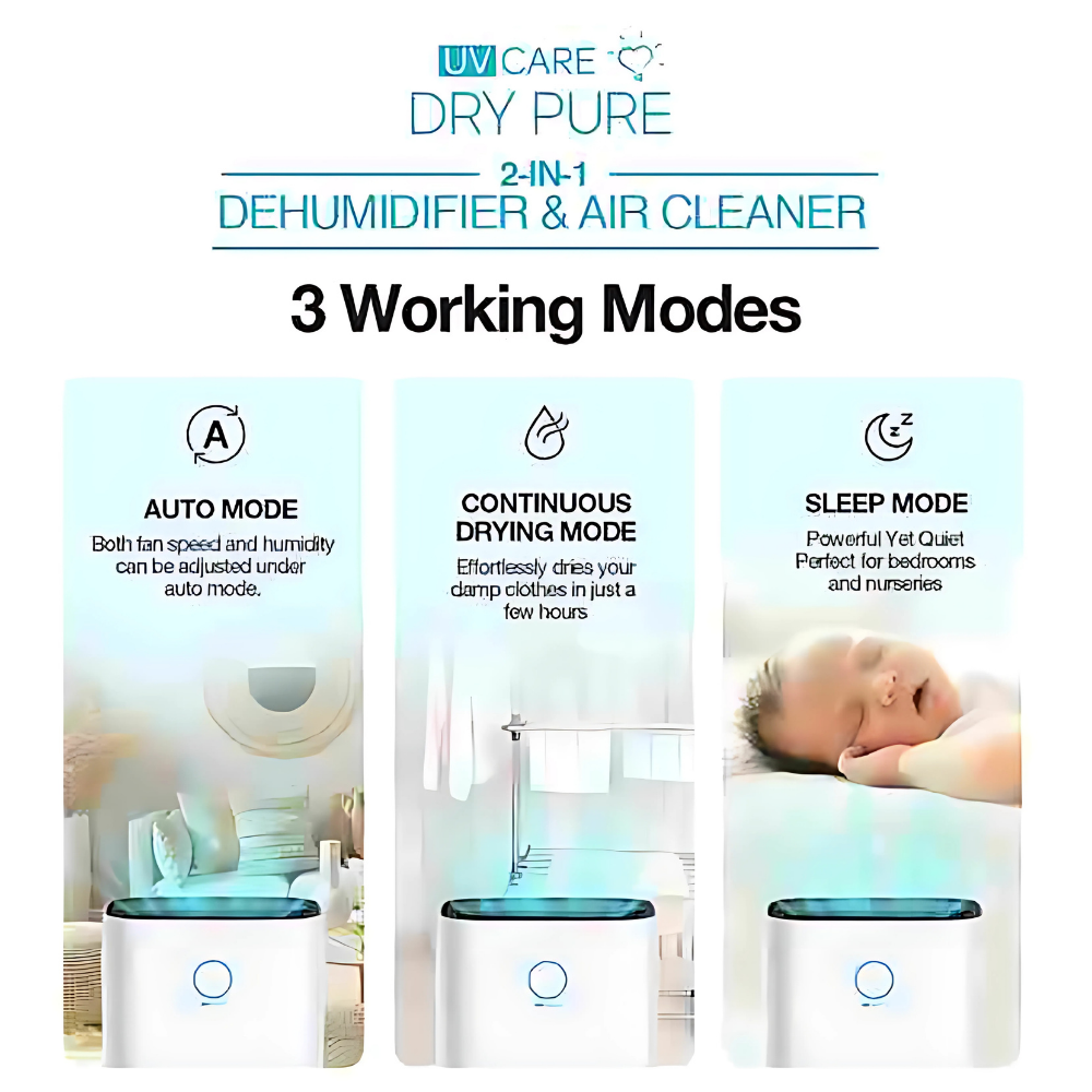 UV Care Dry Pure 2-In-1 Dehumidifier & Air Cleaner 12L
