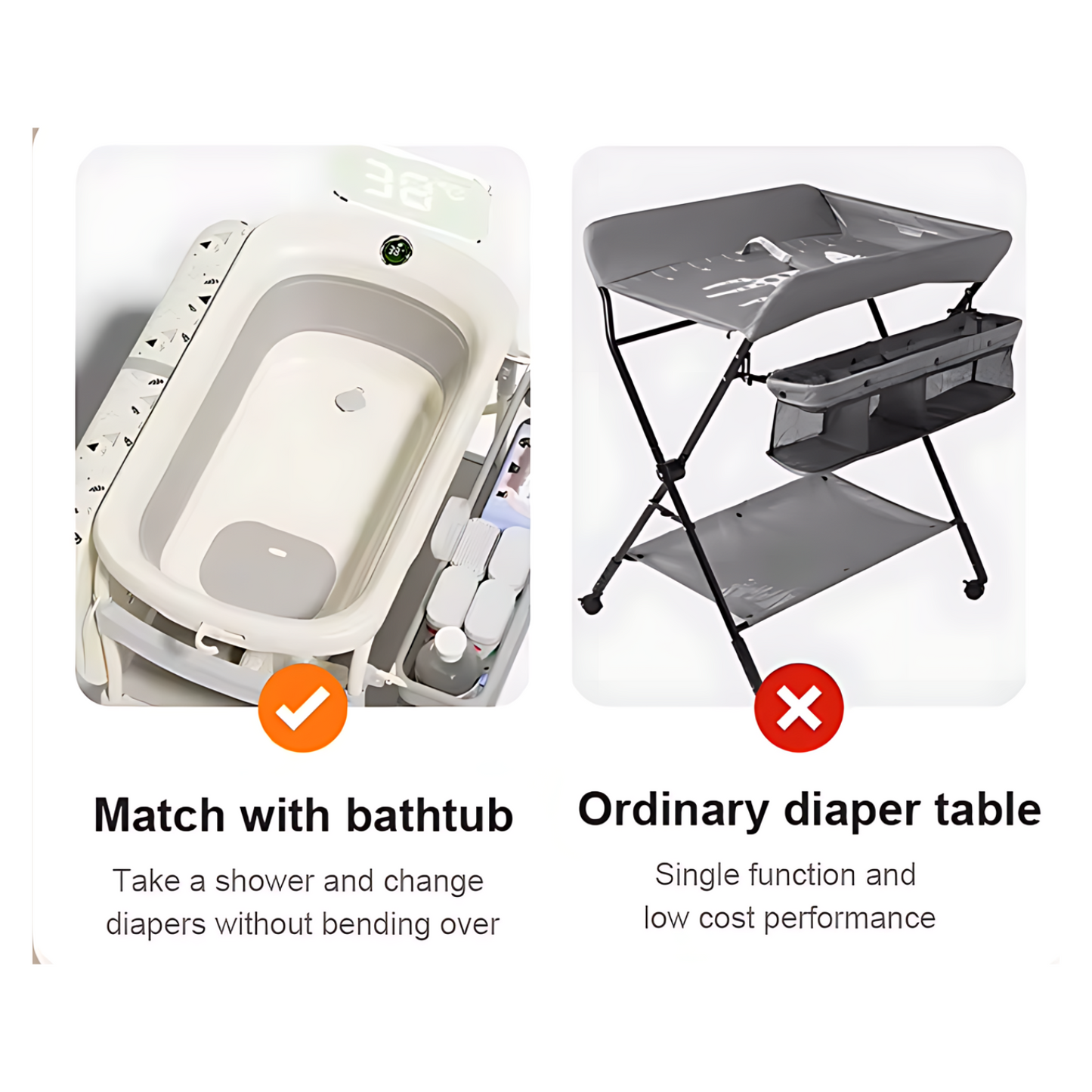 Lalalu Foldable Baby Changing Table with Built-In Bathtub 2-in-1