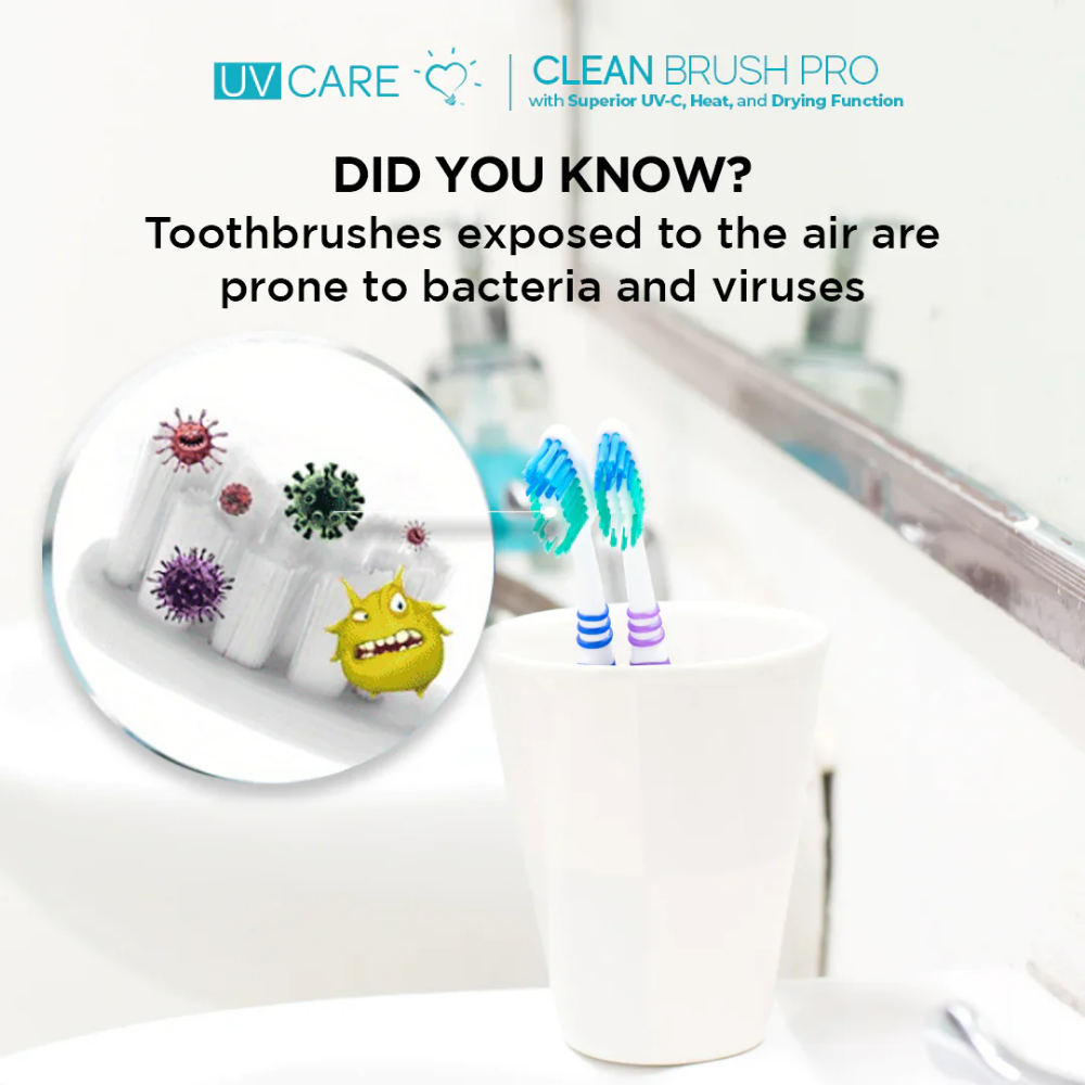 UV Care Clean Brush Pro (3-in-1 UVC Toothbrush Sterilizer)