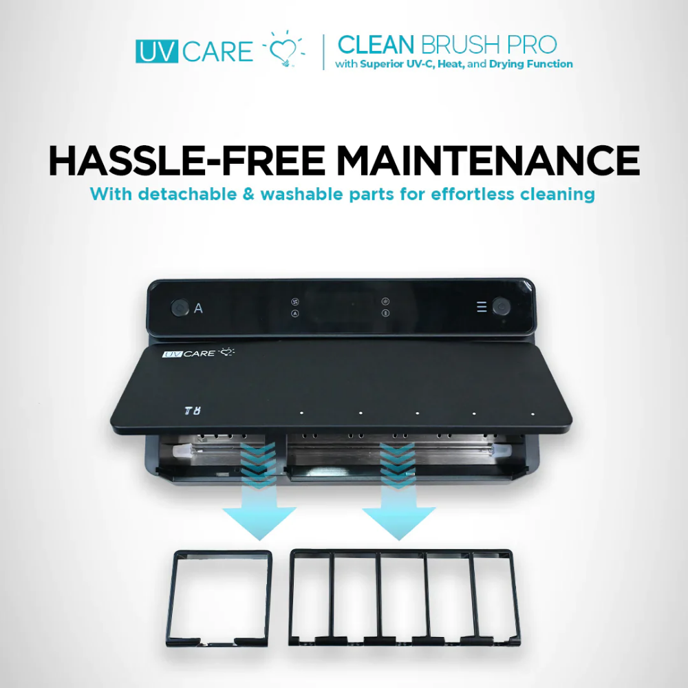 UV Care Clean Brush Pro (3-in-1 UVC Toothbrush Sterilizer)
