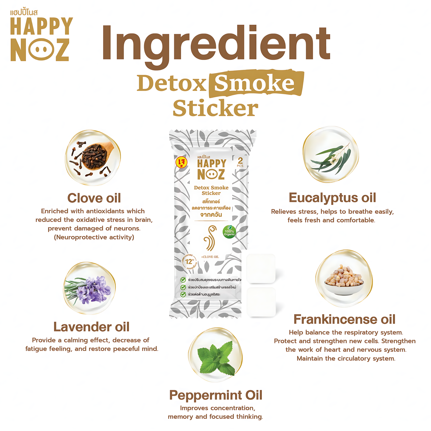 (BUNDLE OF 3) Happy Noz Adult Detox Smoke Sticker (12s)