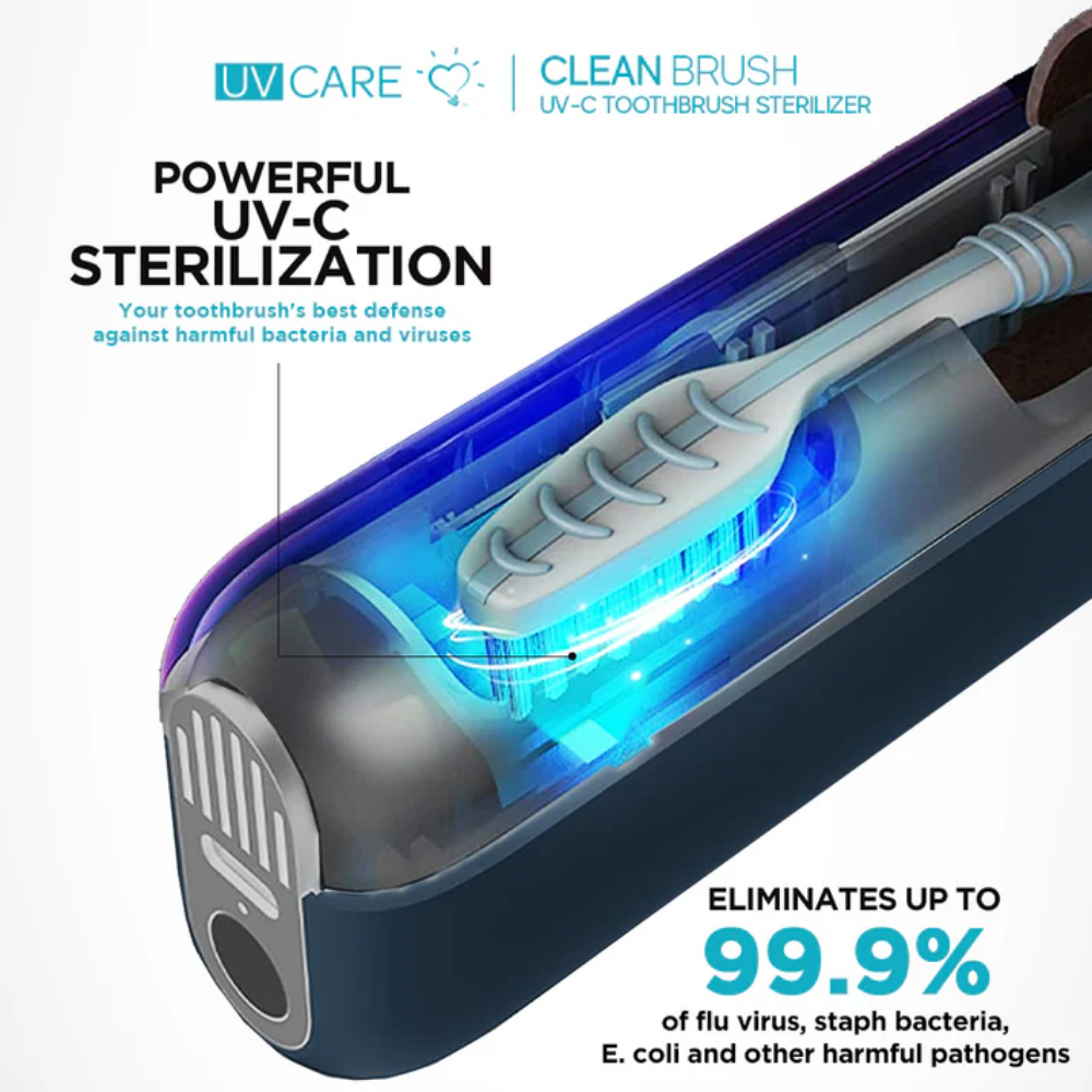 UV Care Clean Brush (Peronal UV-C Toothbrush Sterilizer)
