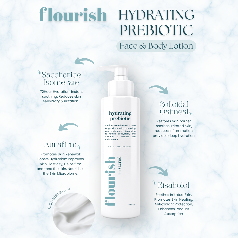 Flourish Hydrating Prebiotic Face & Body Lotion 250ML