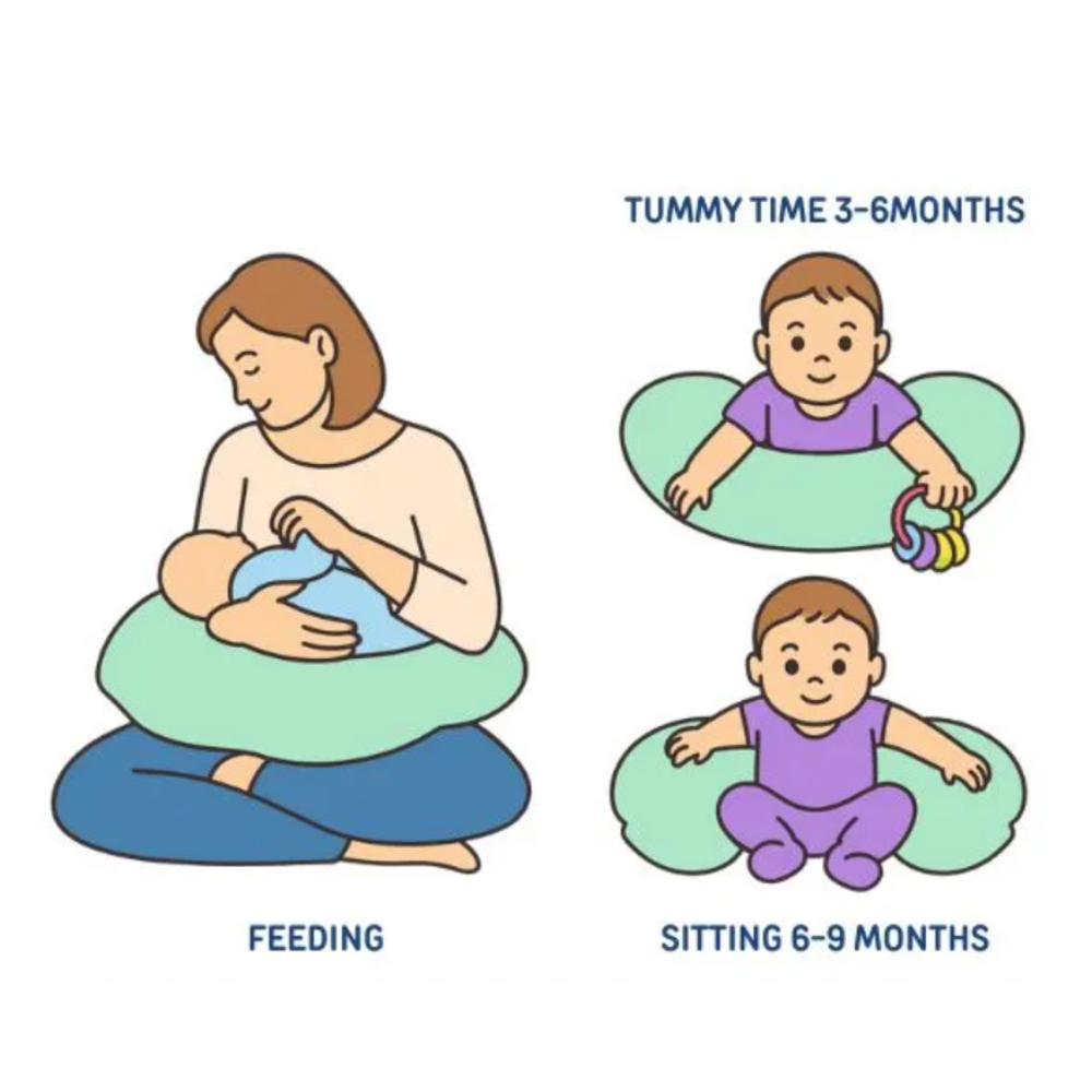 Little Totts Multi-Use Nursing Support Pillow
