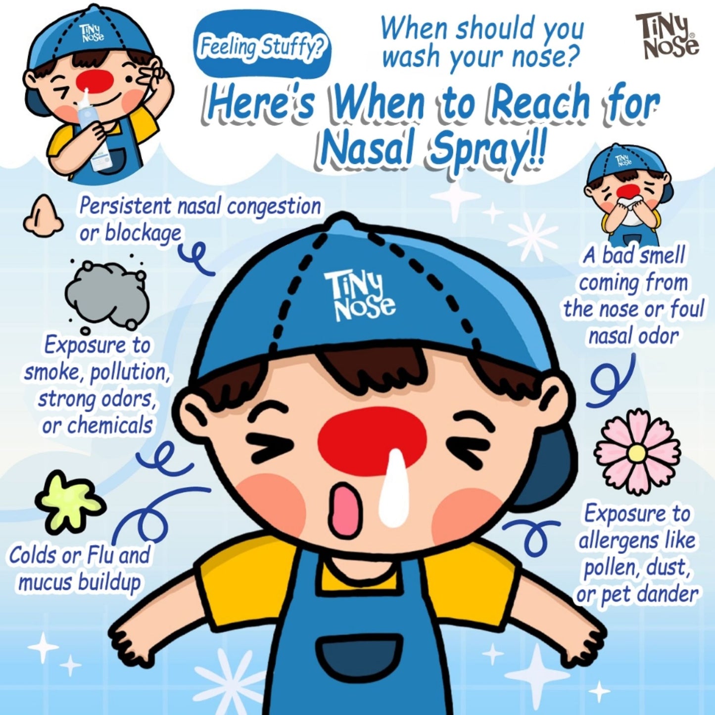 Tiny Nose Salinex Mist Baby Nasal Spray | Ease Nasal Congestion, Relieve and Reduce Cold Symptoms
