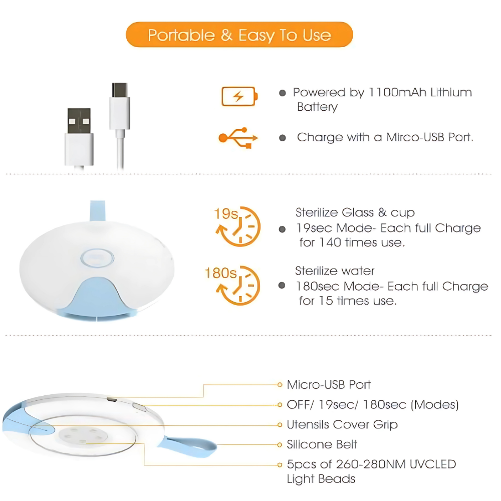 59S UVC LED MULTIFUNCTION STERILIZING LID