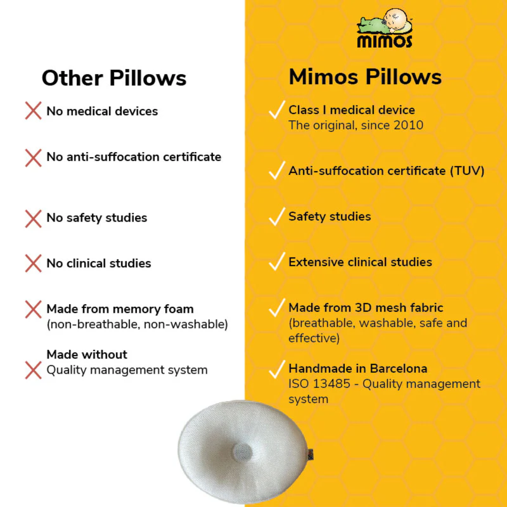 Mimos Cloud Breathable Pillow Cover