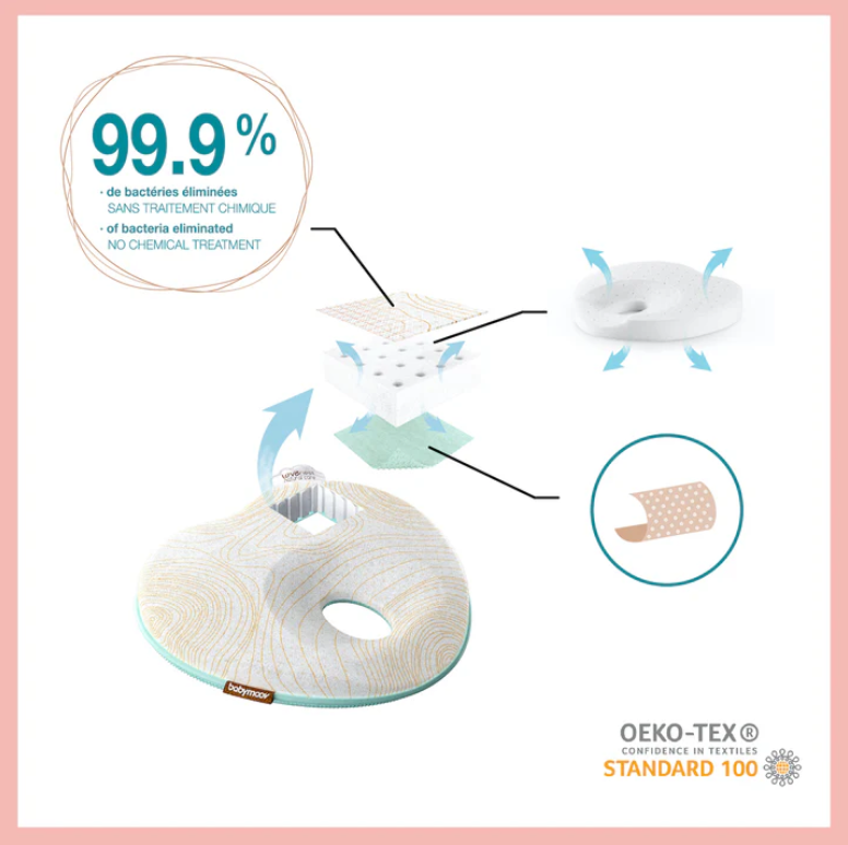 Babymoov Lovenest Natural Care