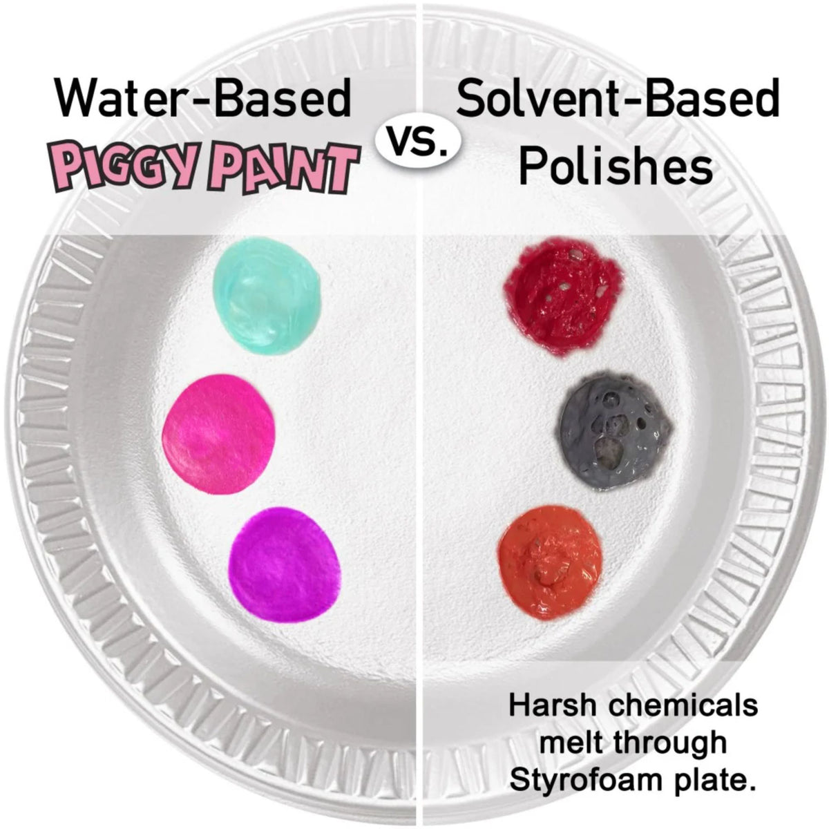Piggy Paint Sofia the First 4-Polish Box Set - Kids Non-toxic Nail Polish