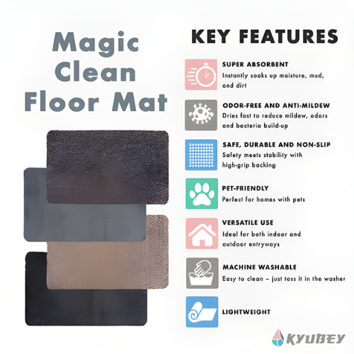 Kyubey Magic Clean Floor Mat