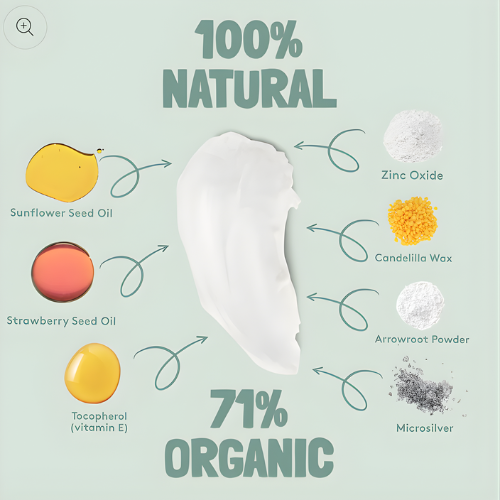 Nuud Natural Deodorant Pack