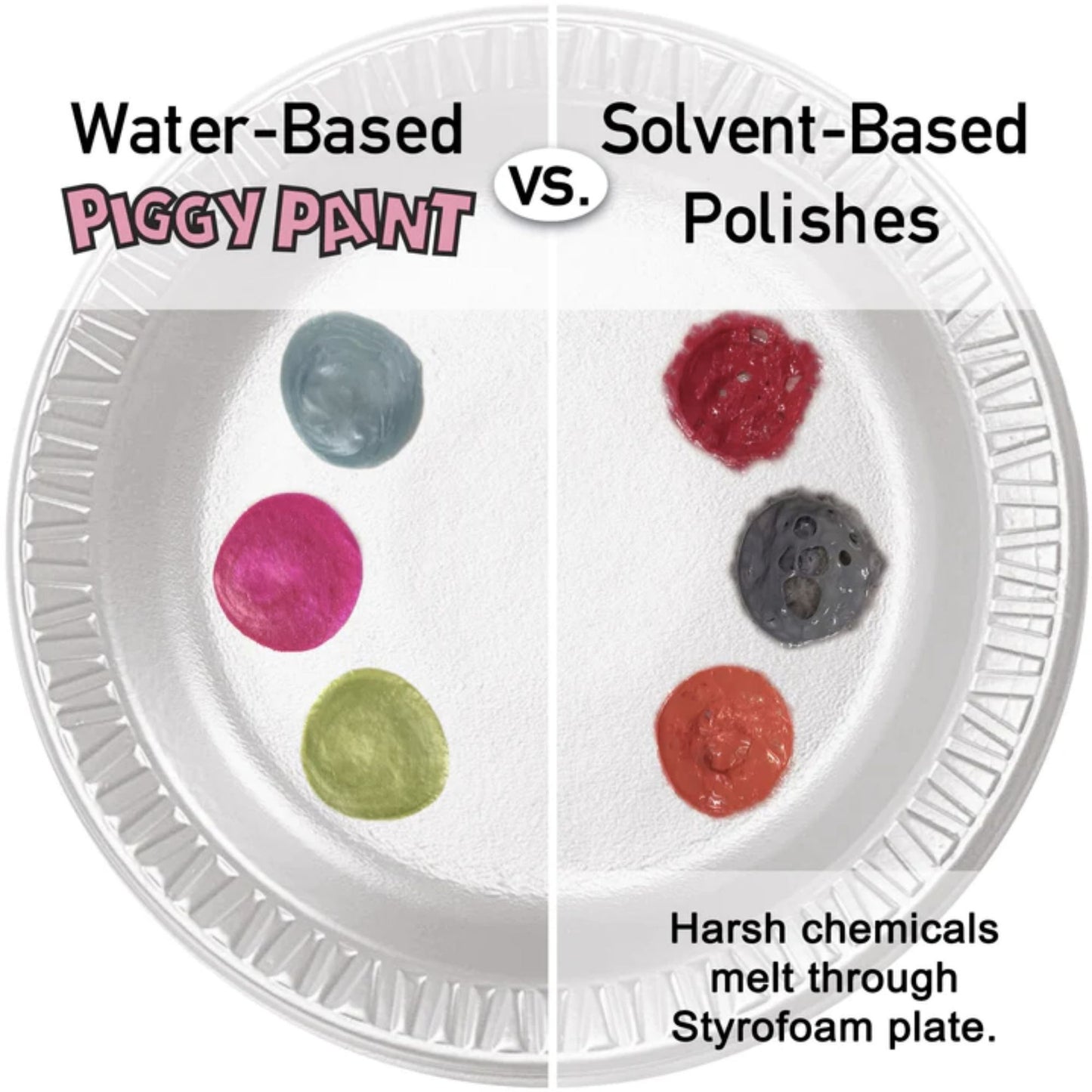Piggy Paint Nail Polish Shine Topcoats