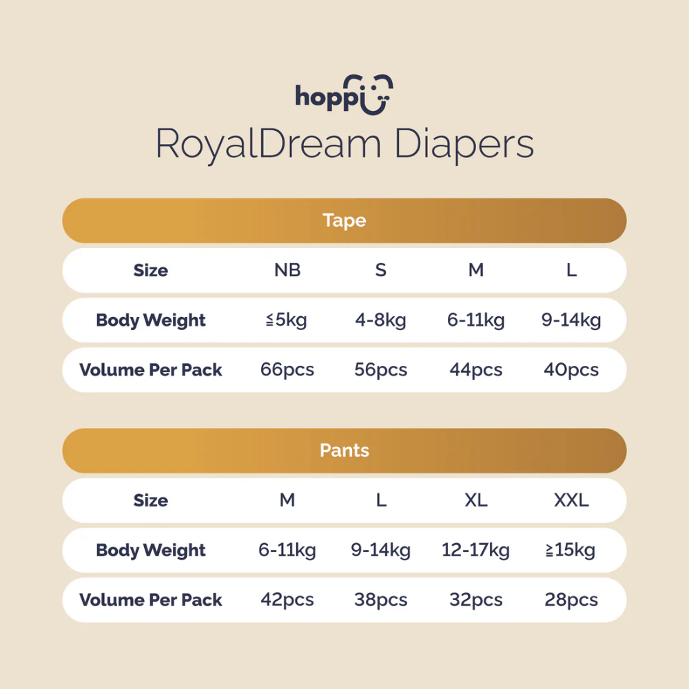 Hoppi RoyalDream Baby Diaper Tape | Hypoallergenic Babies