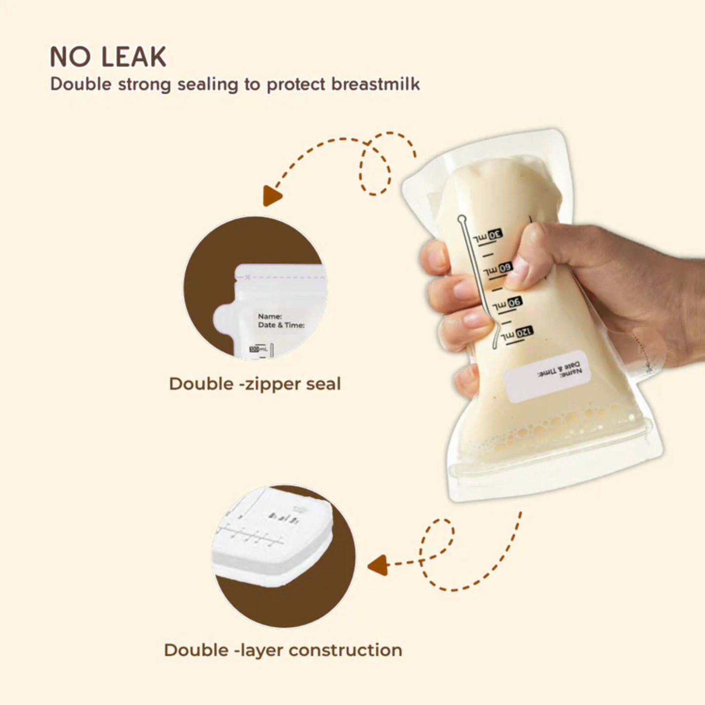 Lunabebe Transparent Breastmilk Storage Bags 120 ML - 30s