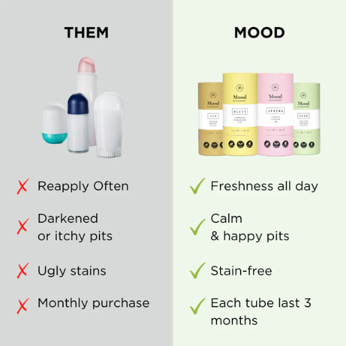 Coconut Matter Mood Deodorant