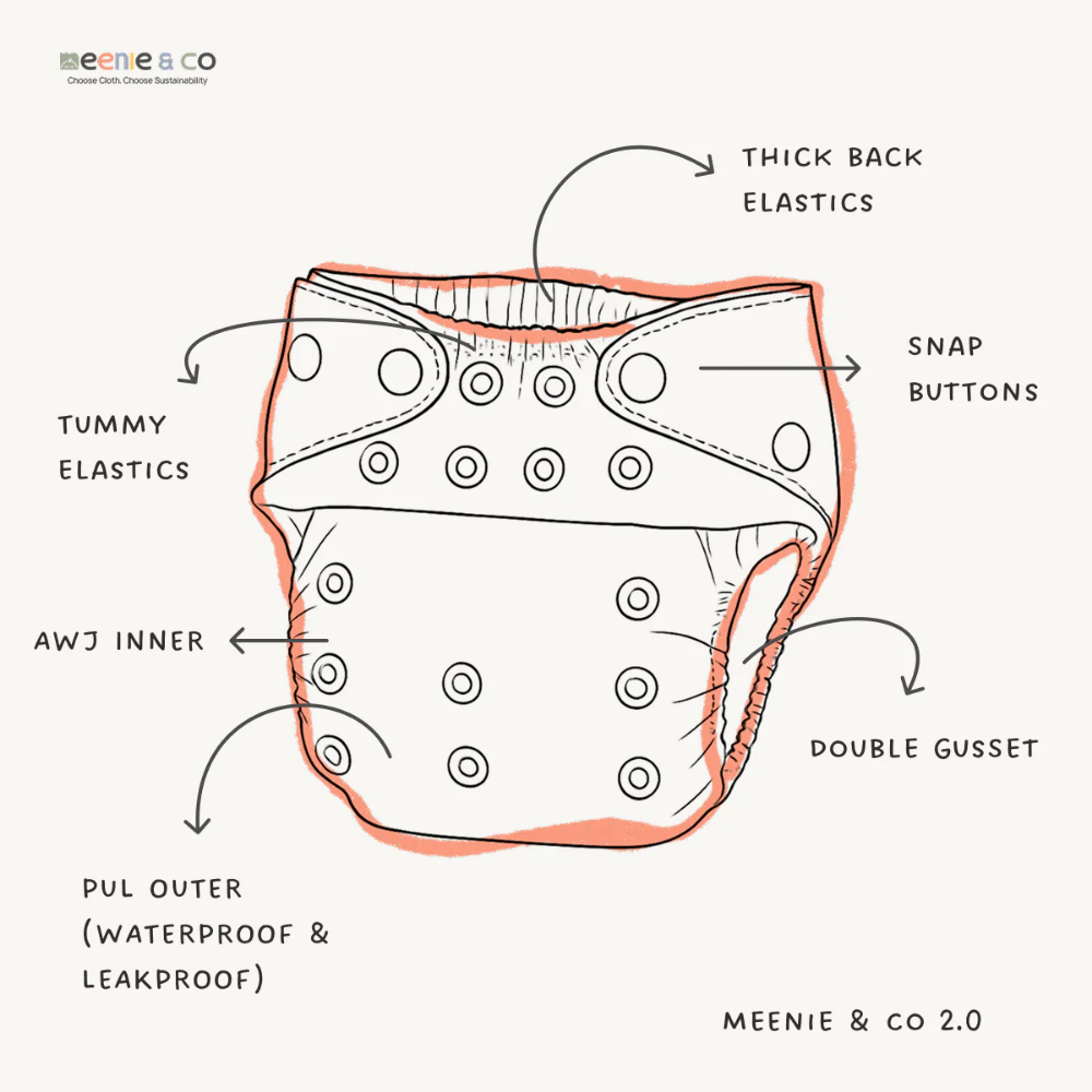 Meenie & Co 2.0 Cloth Diaper Plain | Color