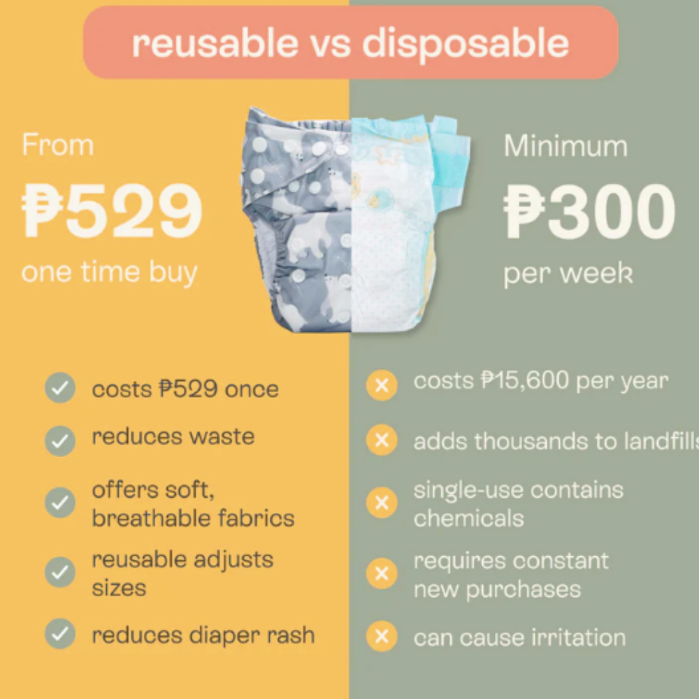 Meenie & Co 2.0 Cloth Diaper Plain | Color