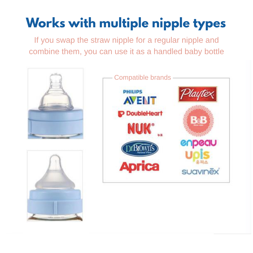 AMBOBABY Straw Feeding Bottle TRITAN 230ML