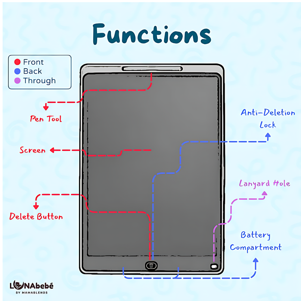 Lunabebe Jumbo Multri-Color LCD Writing Board