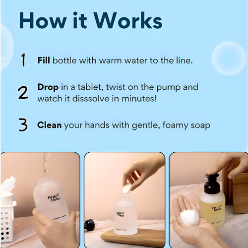 Fizzly Clean Handsoap Starter Kit