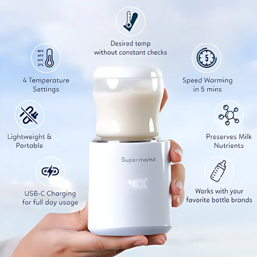 Supermama Lab Portable Milk Warmer Set (with 8 adapters)