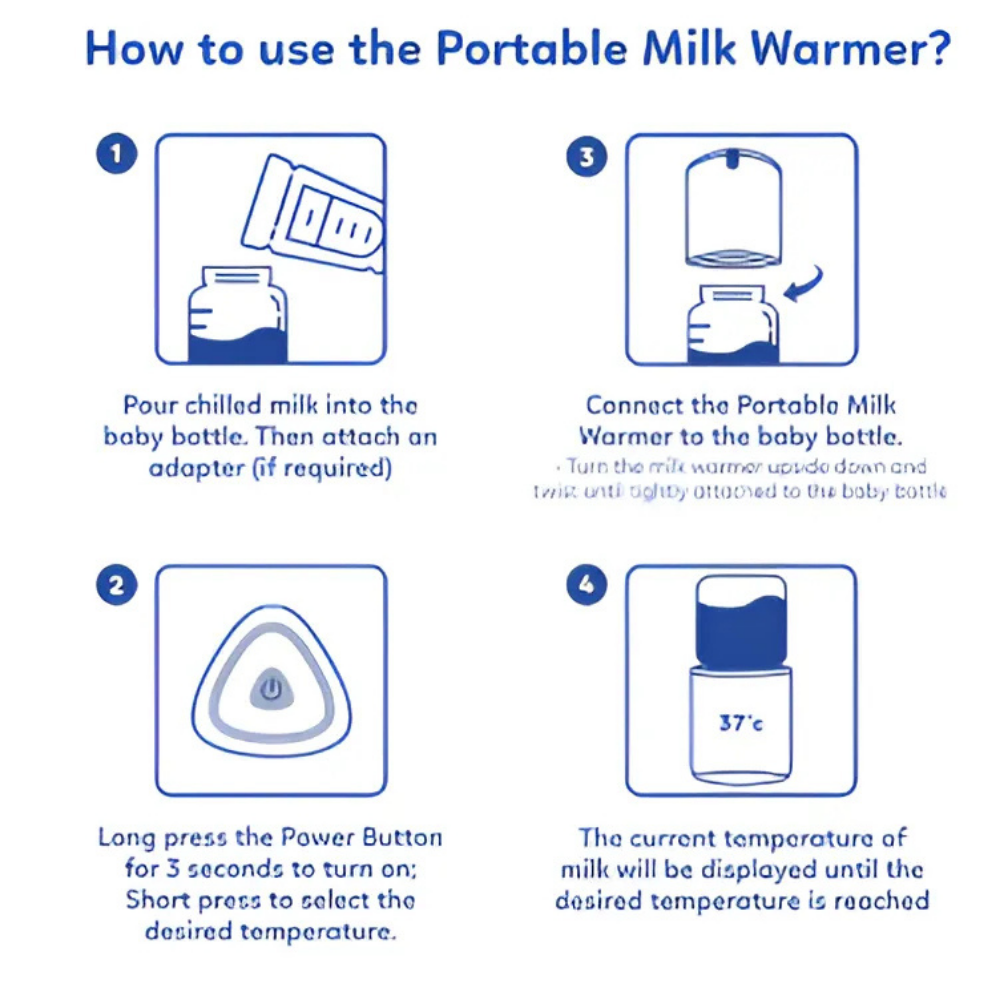 Supermama Lab Portable Milk Warmer Set (with 8 adapters)