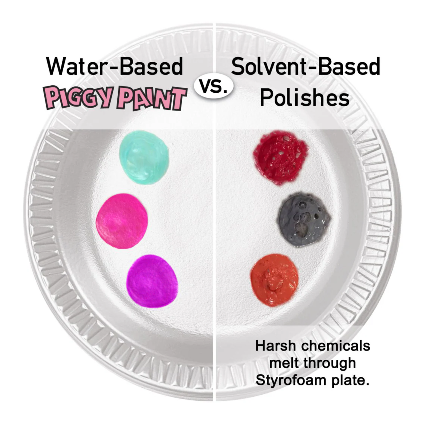 Piggy Paint 4-Polish Box Set | SuperKitties