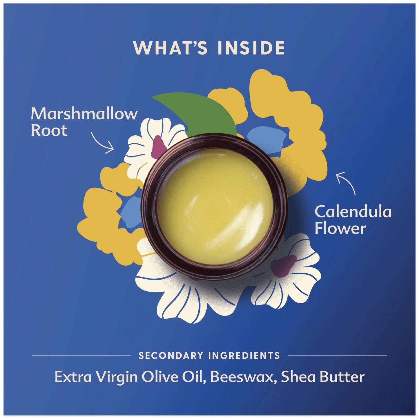 Motherlove Nipple Cream 29.5ml
